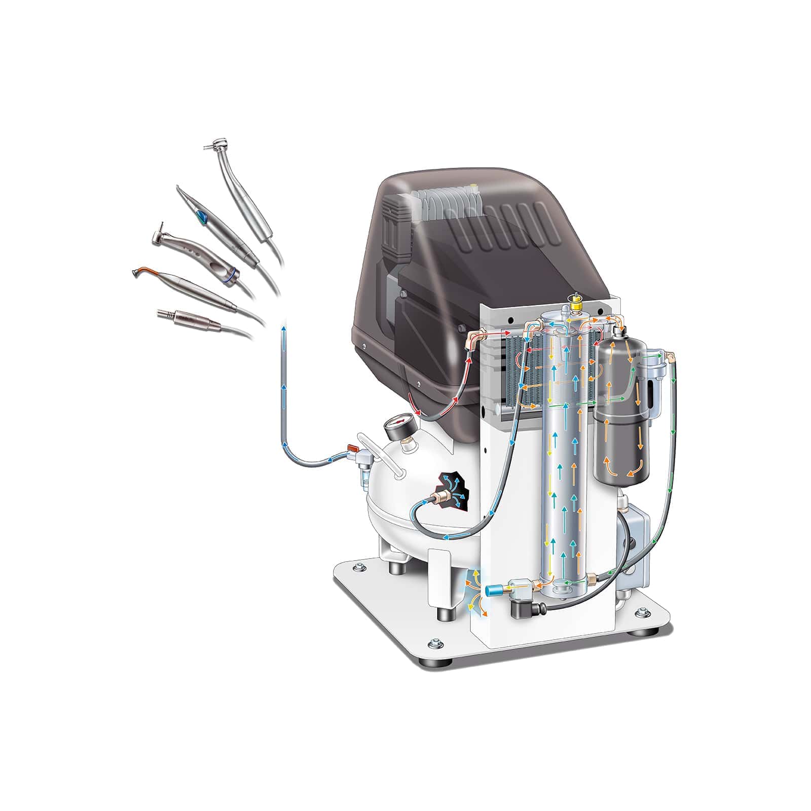 Dr.Sonic 160-24V-FM-1,5M Compressore oilless MedicAir, studiato e progettato per dentisti e laboratori. altre applicazioni